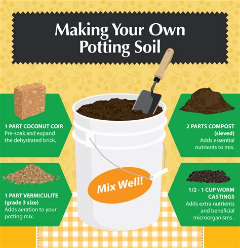 How To Make Your Own Custom Soil Mix 